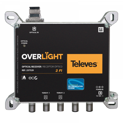 Receptor óptico Overlight – 2 salidas FI+TDT (ICT-2) FM/DAB/UHF/SAT